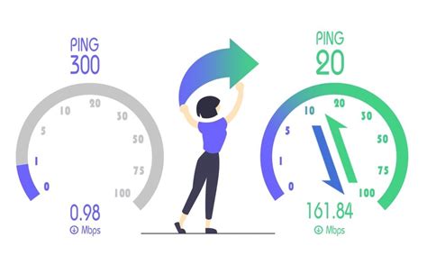 ping speed meaning|Iba pa.